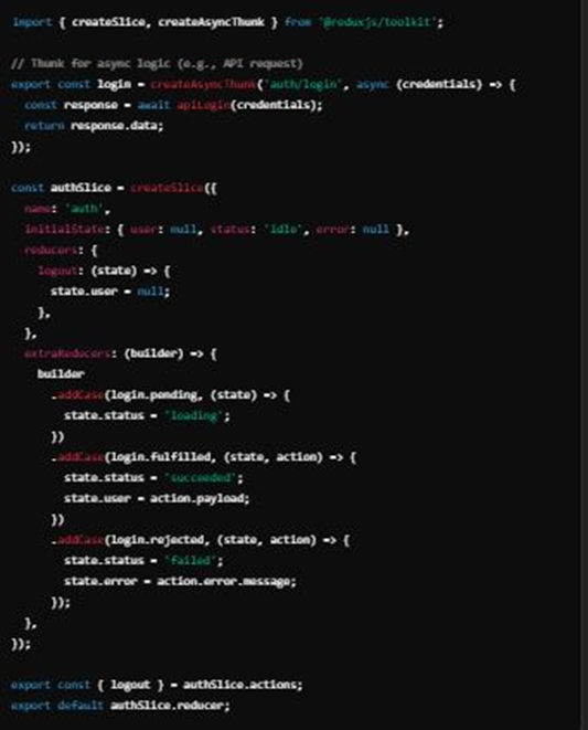 Chatgpt in coding