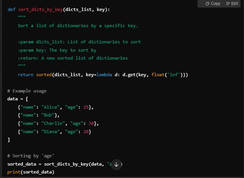 Chatgpt in coding